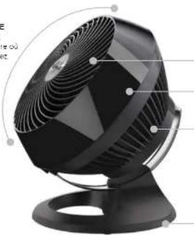 Vornado 460 - CARACTÉRISTIQUES - 3