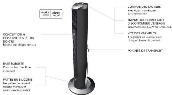 Vornado OSCR37 - CARACTÉRISTIQUES - 1