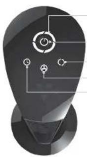 Vornado OSCR37 - CÓMO USAR - 2