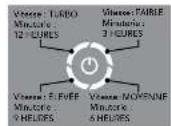 Vornado OSCR37 - UTILISATION - 1