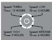 Vornado OSCR37 - HOW TO USE - 1
