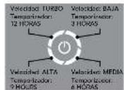 Vornado OSCR37 - CÓMO USAR - 1