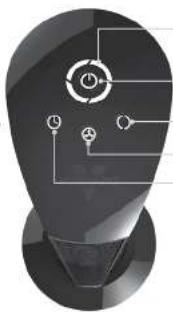 Vornado OSCR37 - HOW TO USE - 2