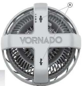 VORNADO