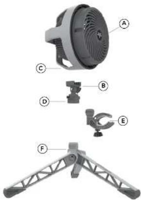 Exploded view diagram of a mechanical device with labeled parts A through F
