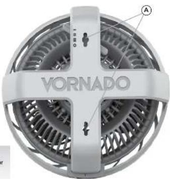 VORNADO