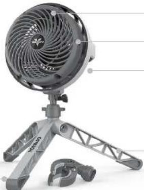 Vornado EXO5 - CARATTERISTICHE - 1