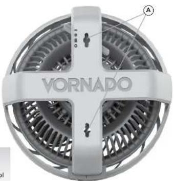 VORNADO