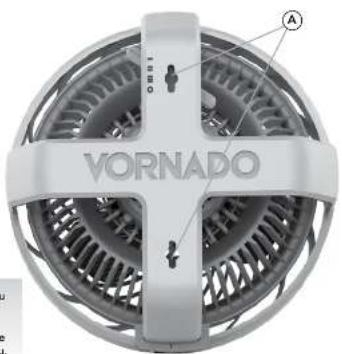 VORNADO