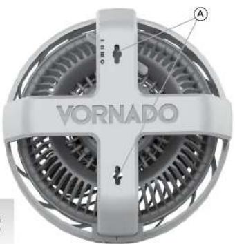 VORNADO