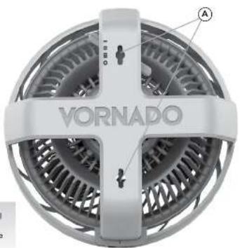 VORNADO