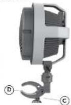 Vornado EXO5 - ASSEMBLAGGIO - 3