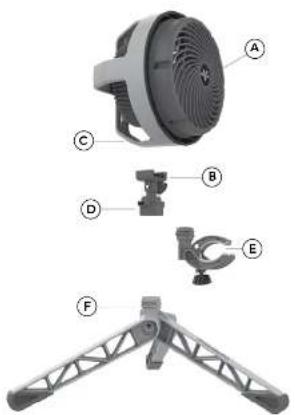 Vornado EXO5 - CONTROLES - 2