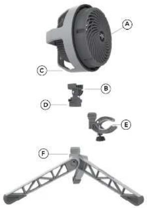 Vornado EXO5 - CONTROLES - 2