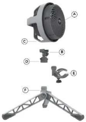 Vornado EXO5 - MONTERING - 1