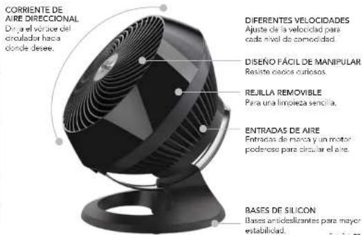 CORRIENTE DE AIRE DIRECCIONAL Dira el vórcue del circulator hasta donde desere. DIFERENTES VELOCIDADES Ajuste de la velocidad para cada nivel de comocidad. DISEÑO FÁCIL DE MANIPULAR Resiste oados curiosos. REJILLA REMOVIBLE Para una limpieza sencilla. ENTRADAS DE AIRE Entradas de muzca y un motor poderoso para circular el aire. BASES DE SILICON Bases antideslizantes para mayor estabilidad.