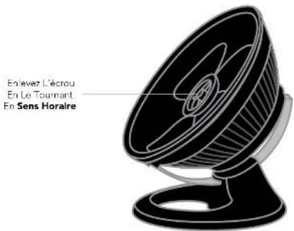 Vornado 160 - NETTOYAGE - 1