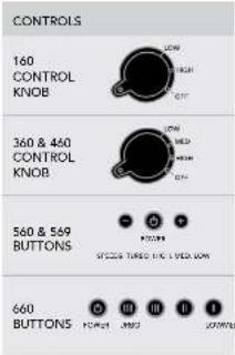 CONTROLS 160 CONTROL KNOB 360 & 450 CONTROL KNOB 560 & 569 BUTTONS 660 BUTTONS