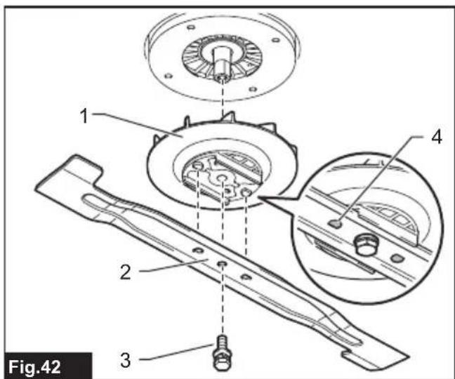 MAKITA LM002JM101 - 42
