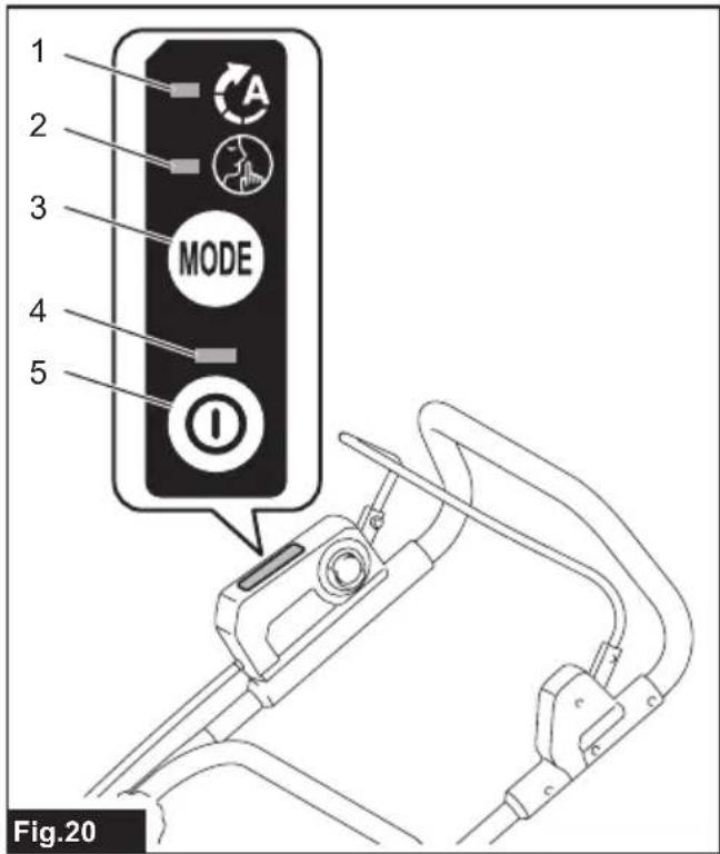 MAKITA LM002JM101 - 20