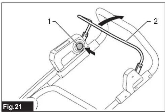 MAKITA LM002JM101 - 21