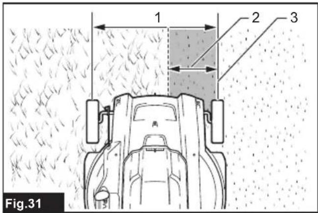 MAKITA LM002JM101 - 31