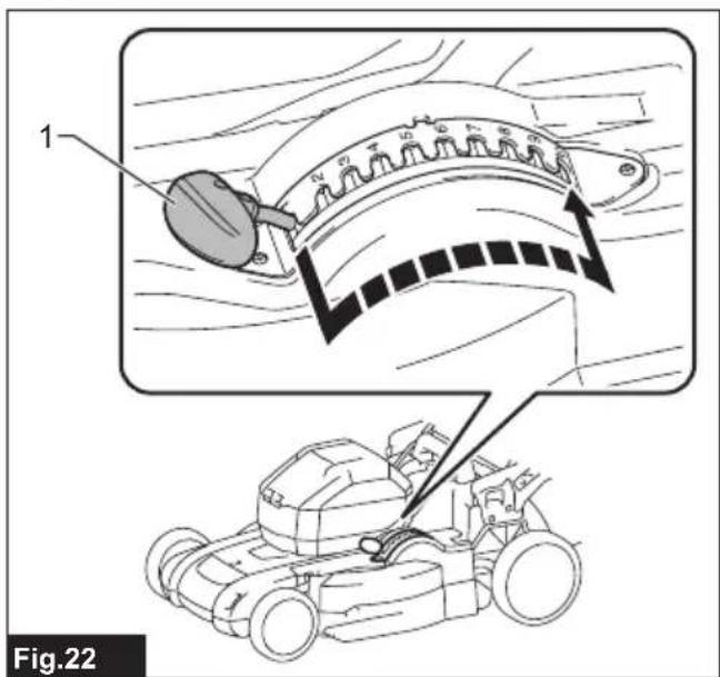 MAKITA LM002JM101 - 22