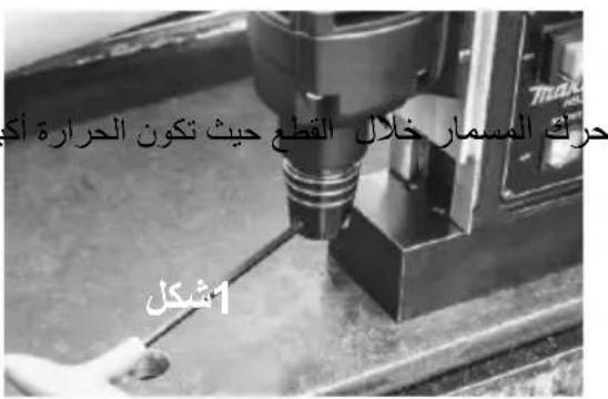 MAKITA HB350 - PEÇAS DA COLUNA HB350 - 8