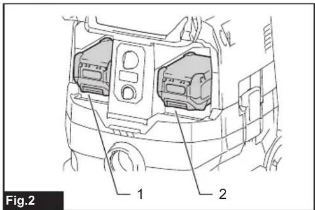 Fig.2 1 2