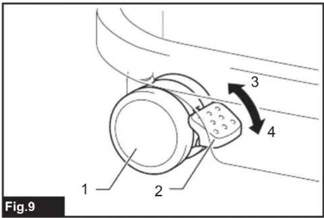 Fig.9 1 2 3 4