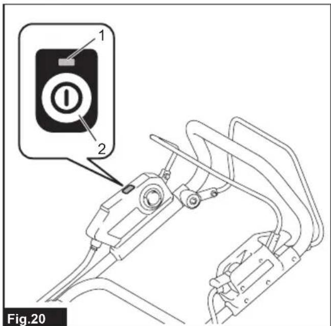 MAKITA DLM539CT2 - 21