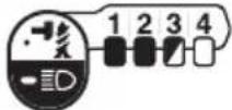 MAKITA DTD172Z - Μοτίβα ενδείξεων - 4