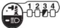 MAKITA DTD172Z - Μοτίβα ενδείξεων - 3