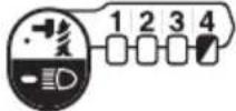MAKITA DTD172Z - Μοτίβα ενδείξεων - 1
