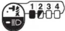MAKITA DTD172Z - Μοτίβα ενδείξεων - 6