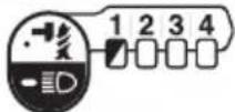 MAKITA DTD172Z - Μοτίβα ενδείξεων - 8