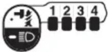 MAKITA DTD172Z - ▶ Eik.9: 1. Kouμπί - 1