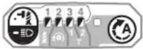 MAKITA DTD172Z - Γρήγορη αναφορά - 8
