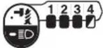 MAKITA DTD172Z - Μοτίβα ενδείξεων - 2