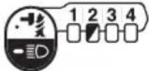 MAKITA DTD172Z - Μοτίβα ενδείξεων - 5
