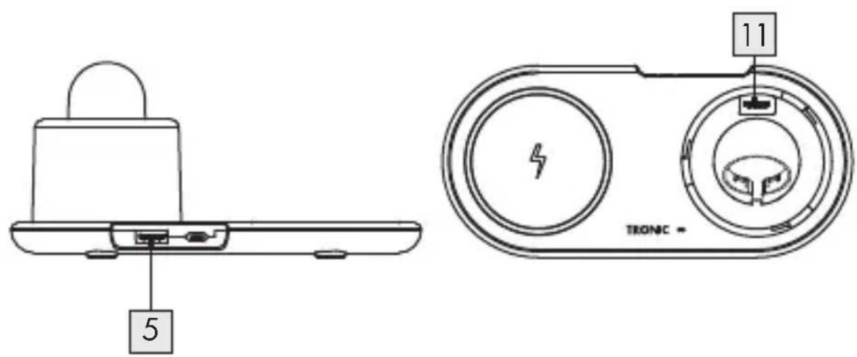 TRONIC TWC 3A1 - Using USB type A output 5 - 1