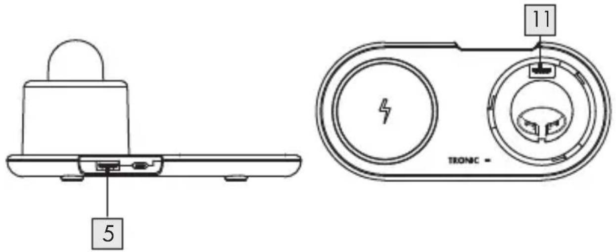 TRONIC TWC 3A1 - Utilizzo dell'uscita USB tipo A 5 - 1