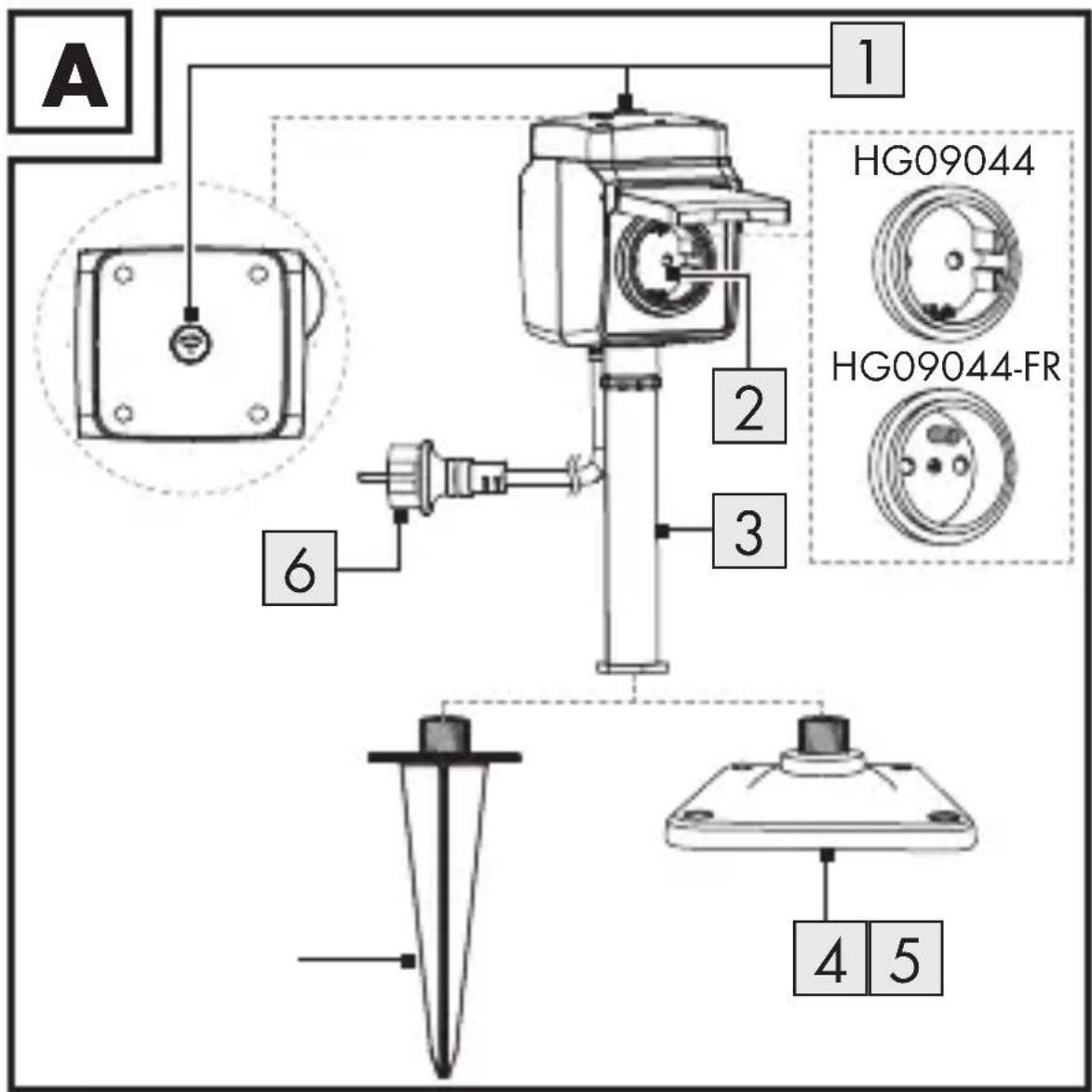 SILVERCREST SWGS 1 A1 - Description des pièces - 1
