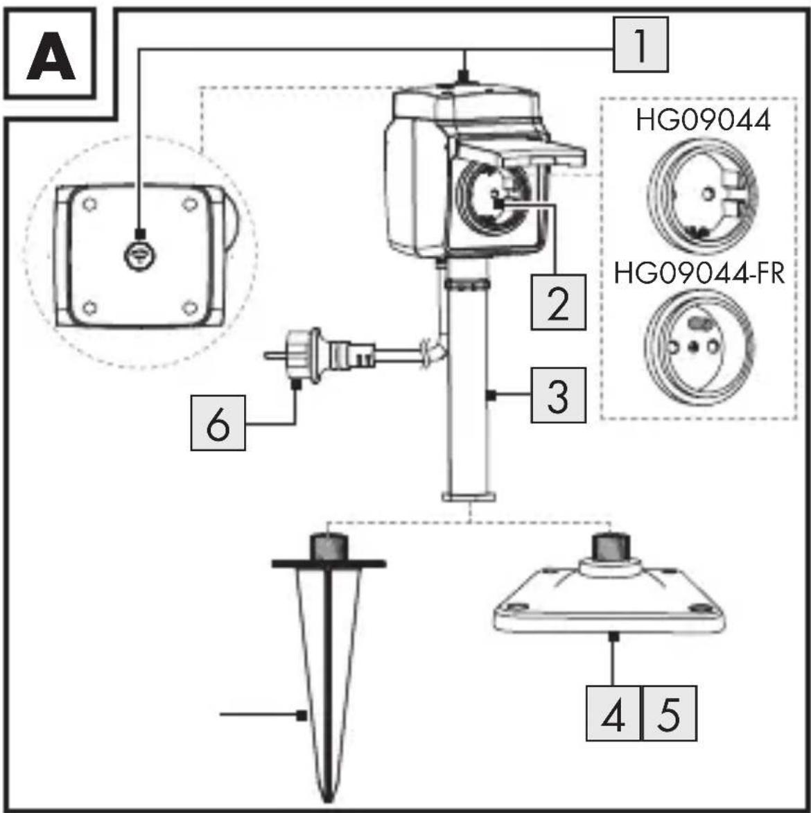 SILVERCREST SWGS 1 A1 - Description of parts - 1