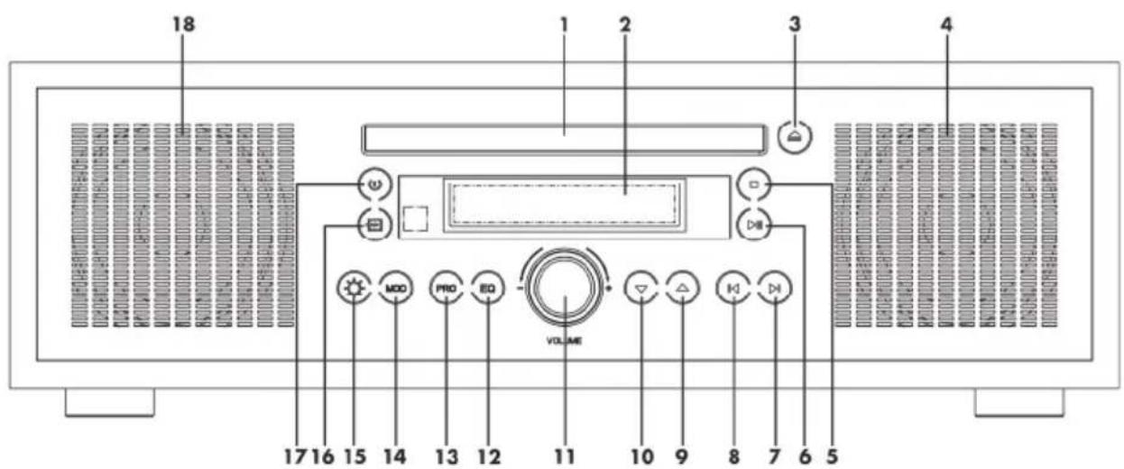 SILVERCREST SBMS D30 B1 - Frente - 1