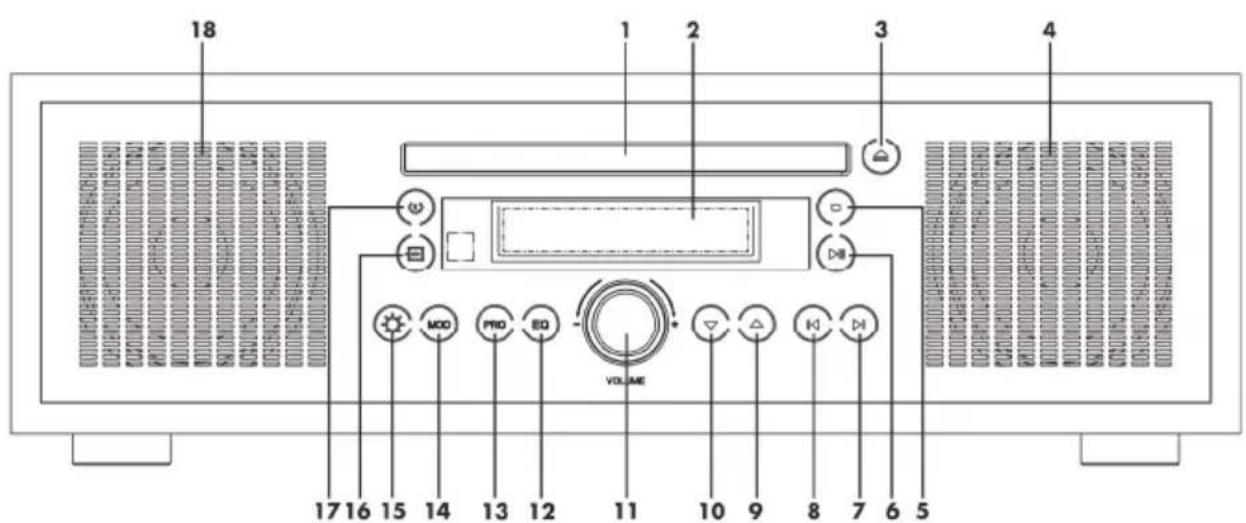 SILVERCREST SBMS D30 B1 - Übersicht - 1
