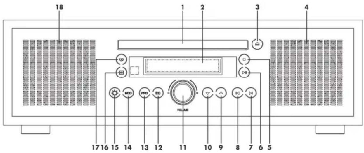 SILVERCREST SBMS D30 B1 - Přehled - 1