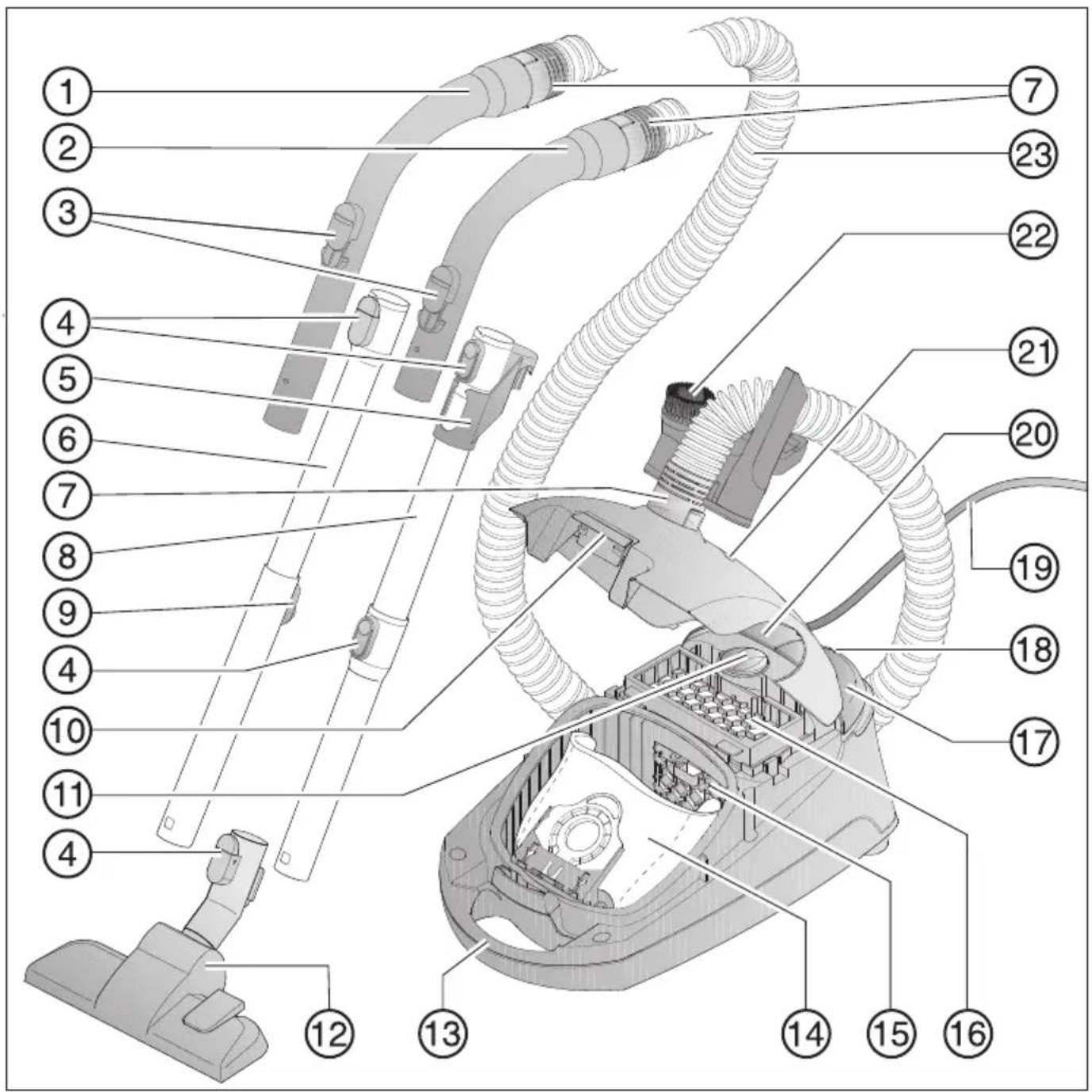 MIELE Classic C1 Pure Suction - fr - Description de l'appareil - 1