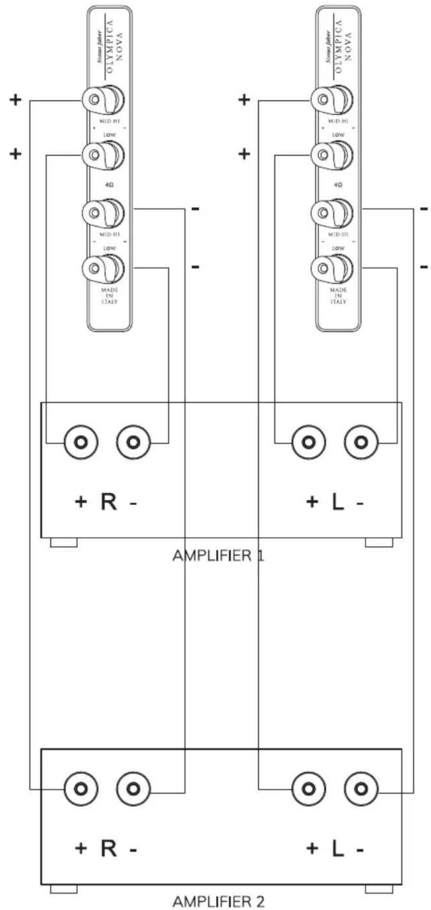 Sonus Faber Olympica Nova W - 5 - 22