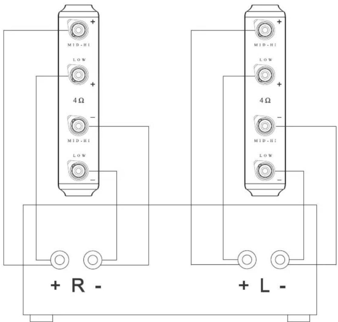 Sonus Faber Serafino Tradition - 10 - 2